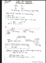 Complete JEE Bundle