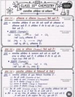 CLASS 10 CHEMISTRY Chapter 1 रासायनिक अभिक्रिया एवं समीकरण - Image 5