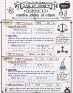 CLASS 10 CHEMISTRY Chapter 1 रासायनिक अभिक्रिया एवं समीकरण - Image 11