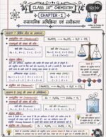 CLASS 10 CHEMISTRY Chapter 1 रासायनिक अभिक्रिया एवं समीकरण - Image 13