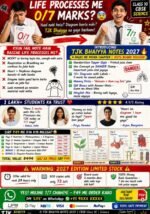 Class 10 CBSE Science Ch.1 TJK Bhaiyya
