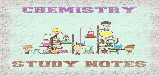 Jee Short Notes