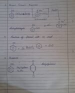 Class 12 Alcohols Phenols and Ethers notes - Image 25