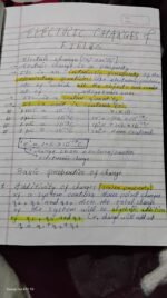 Notes - Image 2