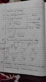 Notes - Image 5