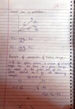 Physics class 12th - Image 7