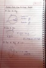 Physics class 12th - Image 15