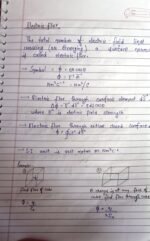 Physics class 12th - Image 16
