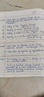 Some basics of chemical reactions and equation - Image 3