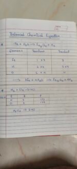 Some basics of chemical reactions and equation - Image 8