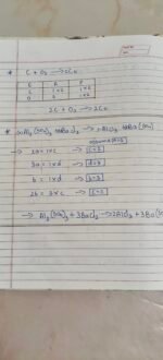 Some basics of chemical reactions and equation - Image 11