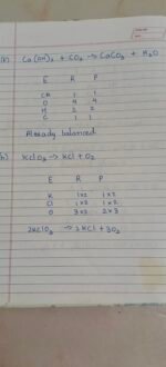 Some basics of chemical reactions and equation - Image 17