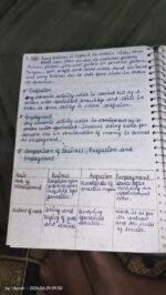 Class 11th commerce Bst ch-1notes - Image 5