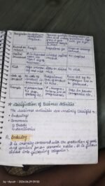 Class 11th commerce Bst ch-1notes - Image 6