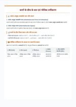 Class 9 Science Complete Notes | Chapter 1: Matter in Our Surroundings (Premium Color Edition) - Image 3