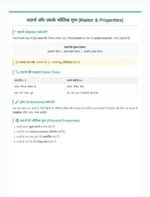 Class 9 Science Complete Notes | Chapter 1: Matter in Our Surroundings (Premium Color Edition) - Image 2