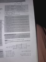 Class 12 Mathematics – Relations and Functions Notes - Image 2