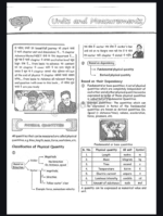 Class 11 physics chapter 1 JEE notes - Image 2