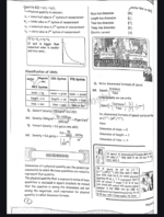 Class 11 physics chapter 1 JEE notes - Image 3