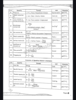 Class 11 physics chapter 1 JEE notes - Image 5