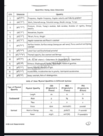 Class 11 physics chapter 1 JEE notes - Image 8