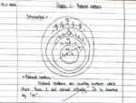 Class 8 - Rational Numbers Notes New 2025-2026