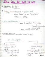 Neet UG Botany (chapter - Cell the unit of life ) full notes