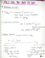Neet UG Botany (chapter - Cell the unit of life ) full notes - Image 2