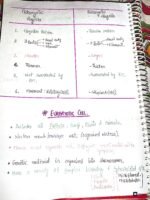 Neet UG Botany (chapter - Cell the unit of life ) full notes - Image 11