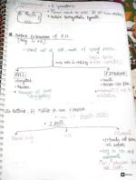 Neet UG Botany (chapter - Cell the unit of life ) full notes - Image 10
