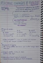 Electric Charges & Fields: Crisp Revision Notes (Zero Derivations + Hindi Explanations)