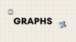 Trigonometric and ITF graphs