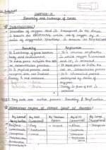 Human physiology class 11 notes - Image 2