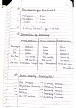 Human physiology class 11 notes - Image 5