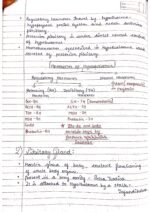 Human physiology class 11 notes - Image 91