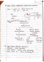 Human physiology class 11 notes - Image 52