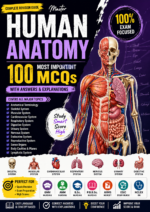 Human Anatomy | 100 Most Important MCQs with Answers & Explanations