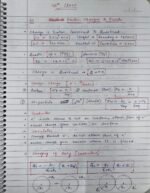 Electric Charges And Field Class 12 - Image 2