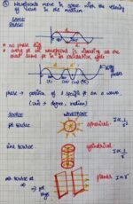 Wave Optics CBSE Class 12 Notes - Image 3
