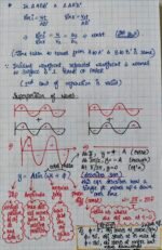 Wave Optics CBSE Class 12 Notes - Image 5