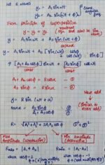 Wave Optics CBSE Class 12 Notes - Image 6