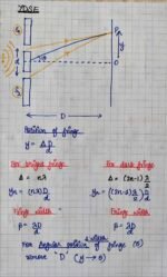 Wave Optics CBSE Class 12 Notes - Image 9