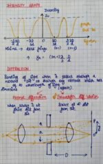Wave Optics CBSE Class 12 Notes - Image 10