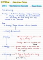 Class 11th (Accounts) Accounting process - Image 3