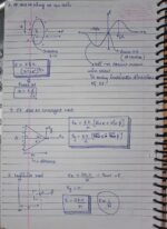 Electric Charges & Fields: Crisp Revision Notes (Zero Derivations + Hindi Explanations) - Image 2
