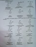 Nomenclature of benzene derivatives - Image 2