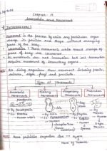 Human physiology class 11 notes - Image 57