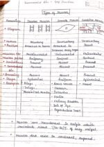 Human physiology class 11 notes - Image 58