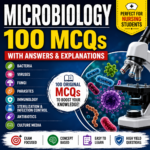 Microbiology – 100 MCQs with Answers & Explanations | Nursing Exam Preparation