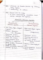 Human physiology class 11 notes - Image 78